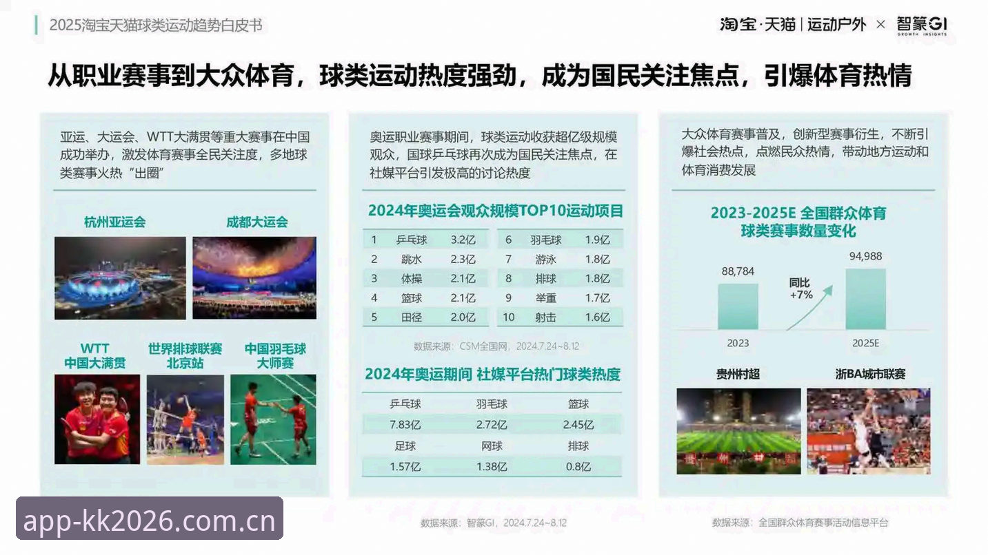kk体育应用下载推荐 KK体育官网2026版深度评测:从用户视角看体育应用下载推荐的趋势演进